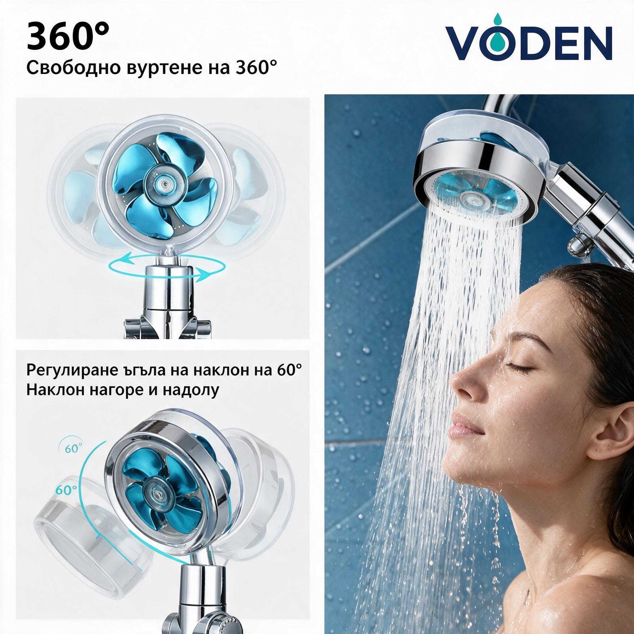 360° въртене и наклон на VODEN
